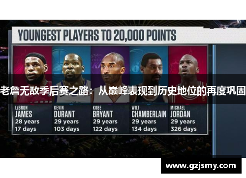 老詹无敌季后赛之路:从巅峰表现到历史地位的再度巩固